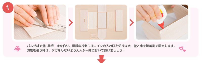 （１）バルサ材で壁、屋根、床を作り、屋根の片側にはコインの入れ口を切り抜き、壁と床を接着剤で固定します。刃物を使う時は、ケガをしないよう大人が一緒に付いてあげましょう！