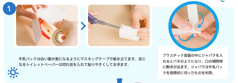 （１）牛乳パックは白い面が表になるようにマスキングテープで組み立てます。足になるトイレットペーパーは切れ目を入れて貼りやすくしておきます。　プラスチック容器の中にジャバラを入れるとバネのようになり、口の開閉時に動きが出ます。ジャバラは牛乳パックを短冊状に切ったものを利用。